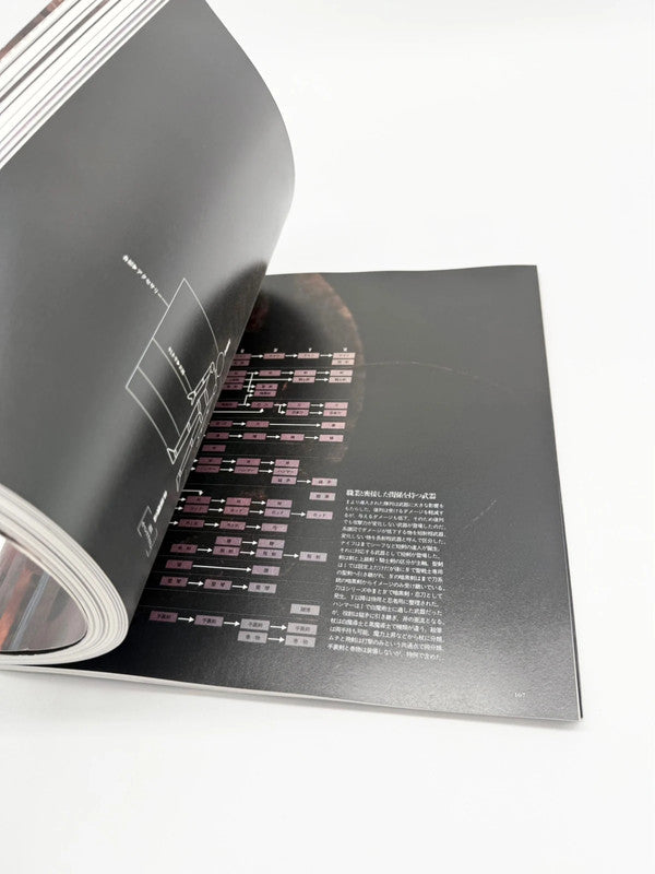 Final Fantasy Complete Works I through VI Digicube Best Selection Series Vol 1